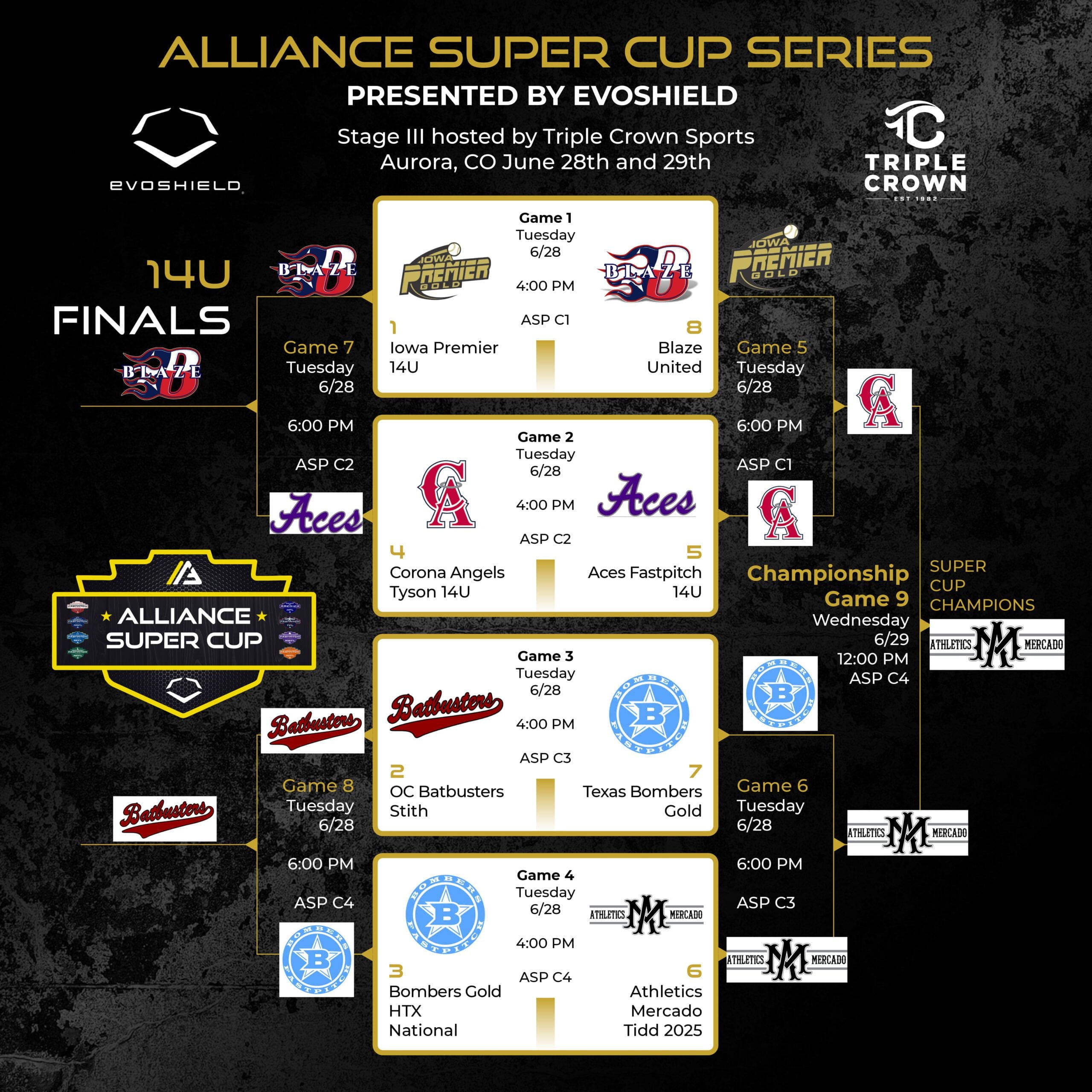 14U Bracket Editable